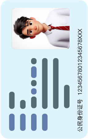 身份证大小对比图标