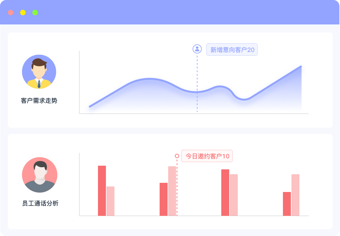 科学决策