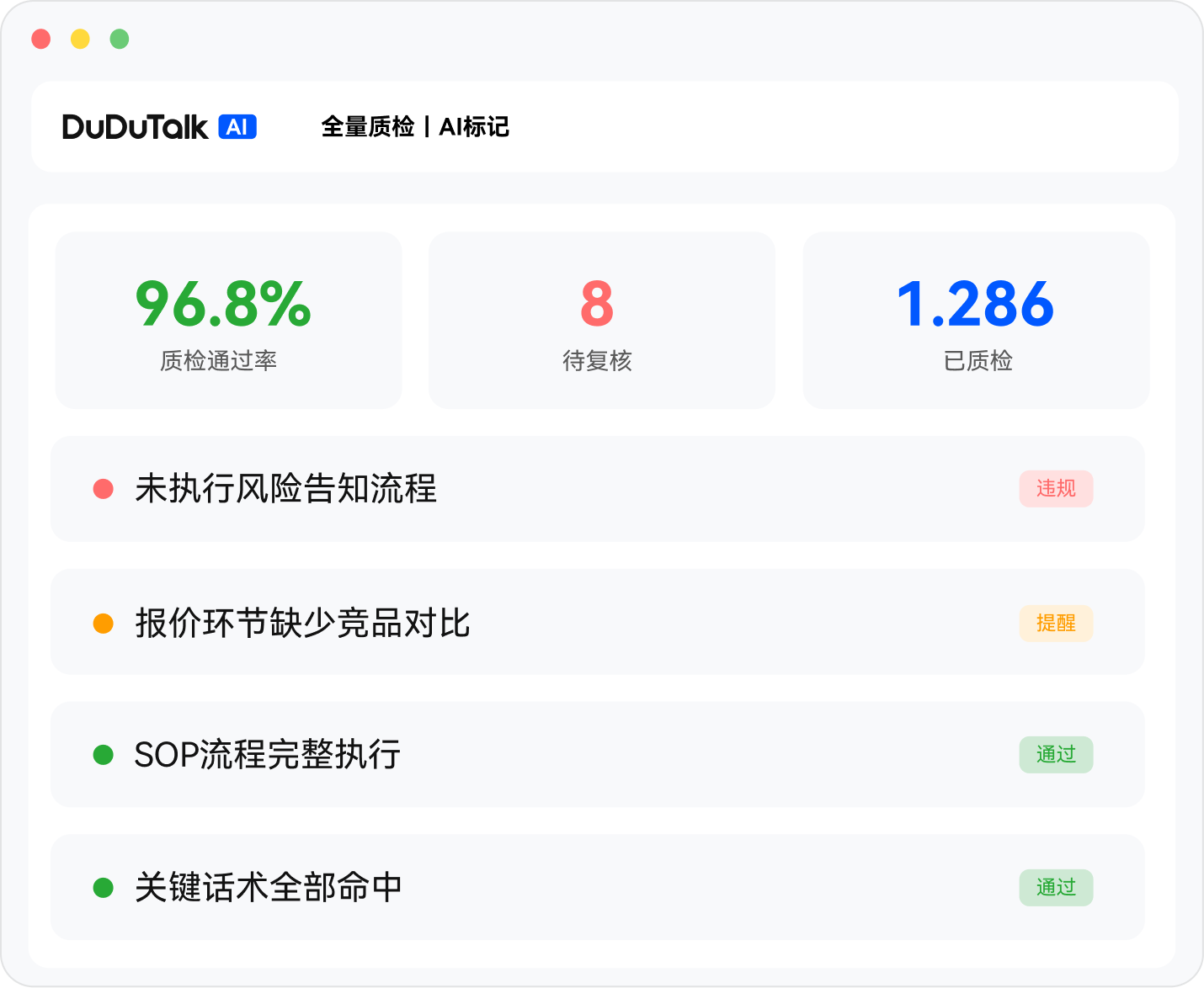 地产行业案场接待