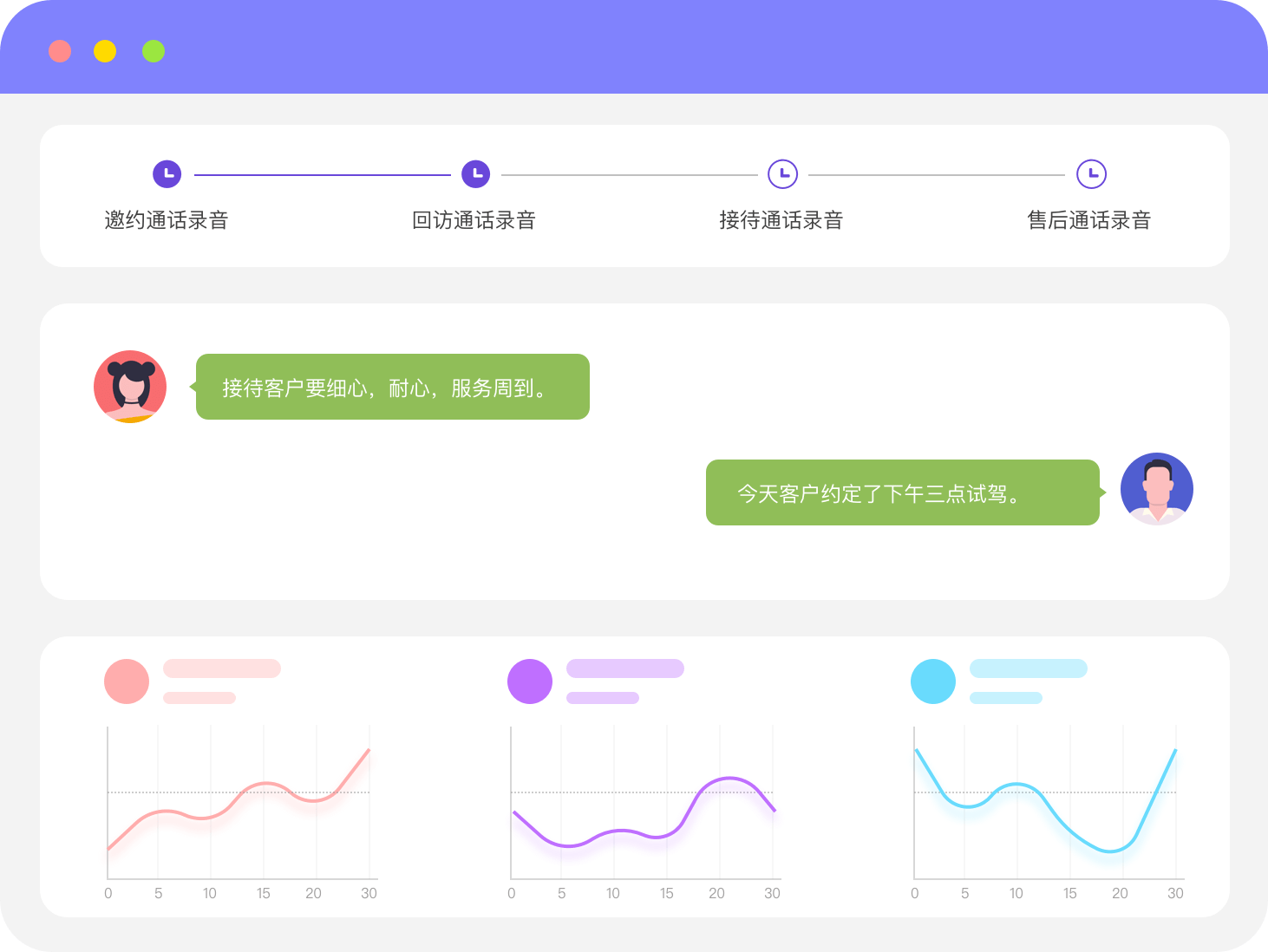 6个月成交率提升32%，人效提升58%，DuDuTalk助力央企汽车品牌实现销售智能化