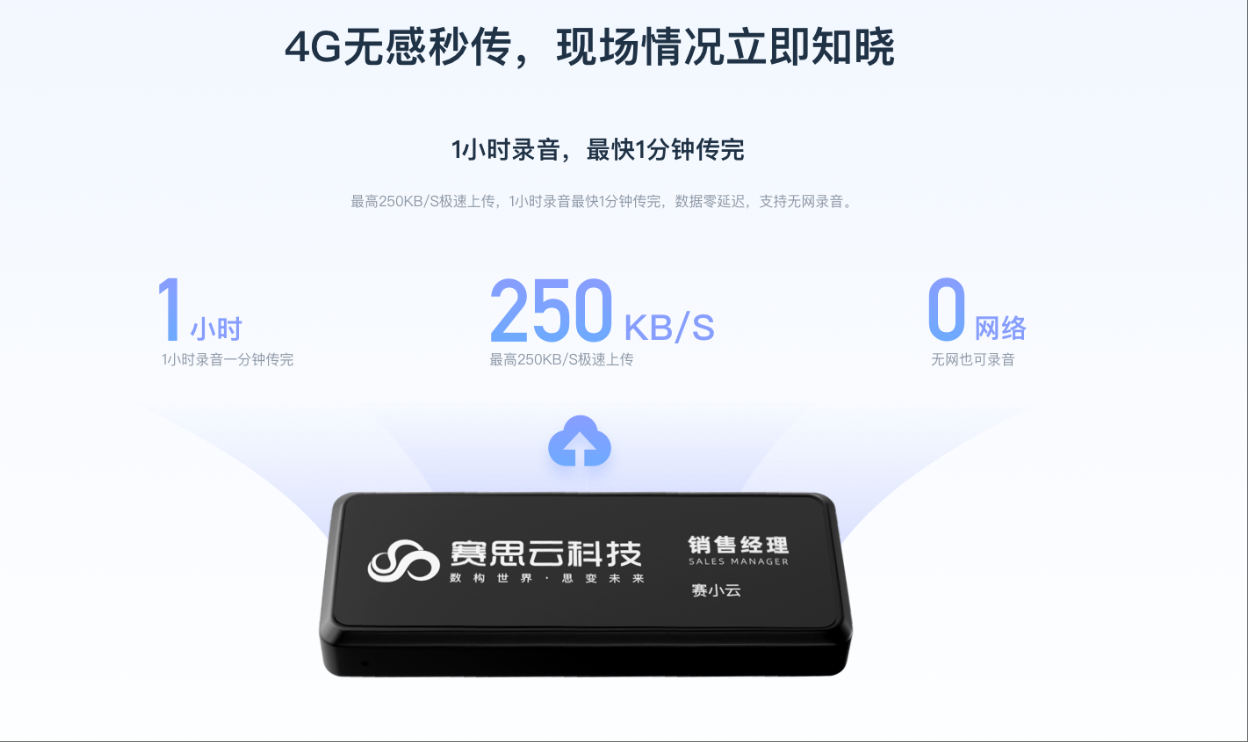 DuDuTalk智能工牌：销售拜访量虚高，成交率却低迷