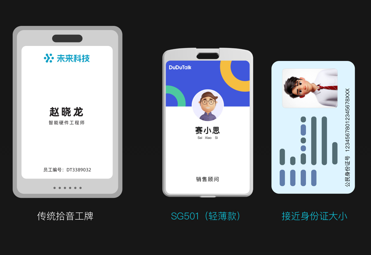 DuDuTalk:一张身份证大小的工牌，正在改变4大外勤