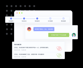 分享给销售主管的高效复盘方法：销售复盘无用论？那是你没找对方式！