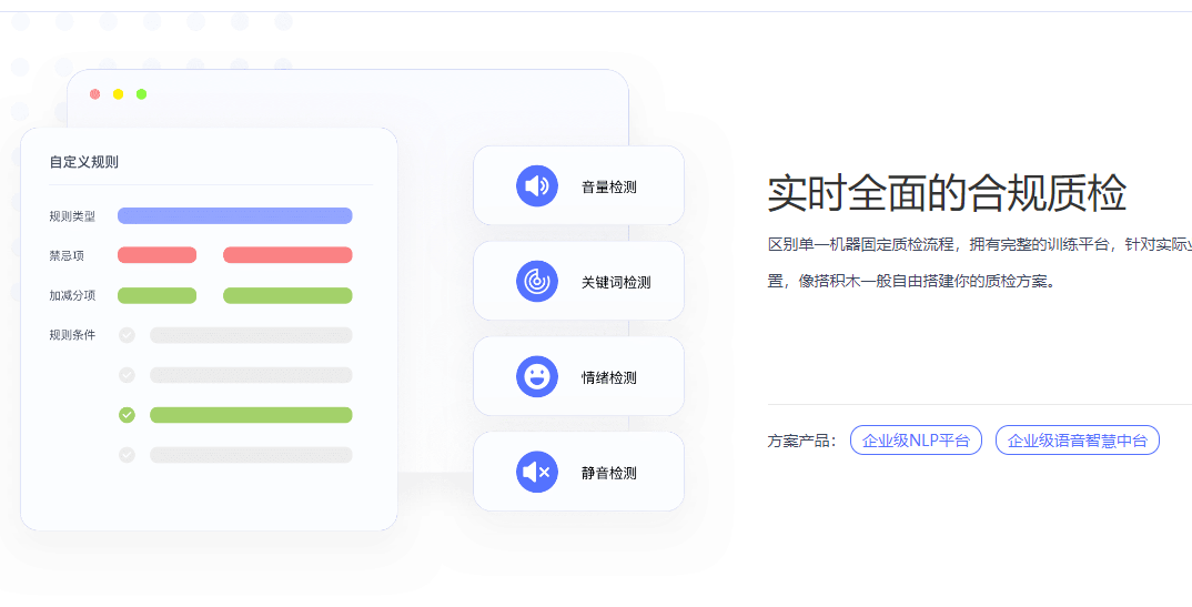 智能质检:提升企业效率的创新解决方案 智能质检:提升企业效率的创新解决方案