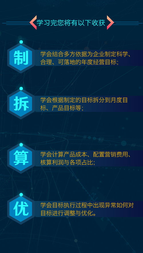 培训行业年度销售目标分析报告(销售年度计划书与目标怎么写)