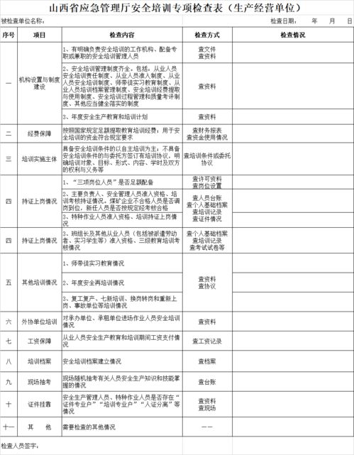 销售定期培训考核分析不足(培训工作存在的问题和不足)