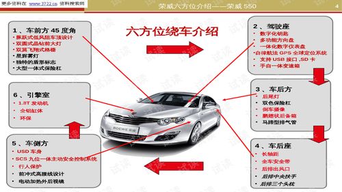 汽车销售培训行业分析(汽车新能源培训，行业前景怎么样？好不好找工作？)