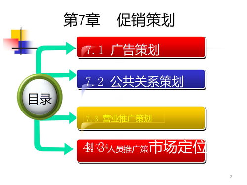 培训销售案例分析(教育软文营销实战案例分析，5分钟学会教育推广软文营销技巧...)