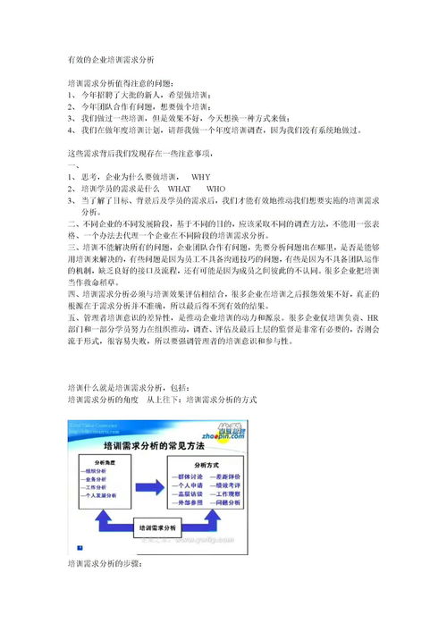 销售员工培训需求分析(如何做好培训需求分析？)