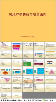 房地产销售技巧培训教程之分析(房地产销售技巧和方法)