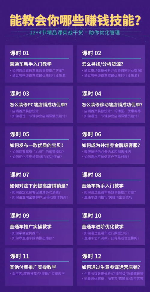 网店销售如何进行税务管理(电子商务如何进行税务管理)