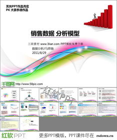 销售数据分析方法培训课程(数据分析有哪些相关的培训课程)