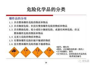 危化品销售如何进行管理处罚(危化品超范围经营的处罚规定)