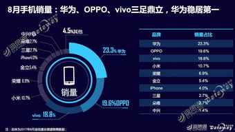 关于手机销售的入职培训(手机业务员要培训多久)