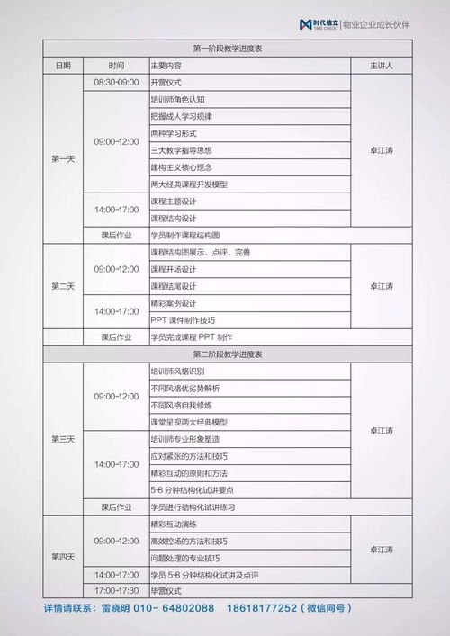 销售培训师胜任力分析怎么写(岗位胜任能力自我分析怎么写)