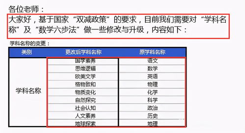 培训机构销售占比分析表(书法培训机构招生推广费用占营业额的百分之几合适)