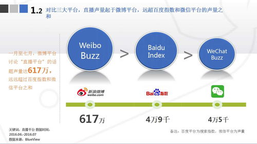 珠宝培训销售案例分析报告(中国一共有多少个城市？多少个县？)