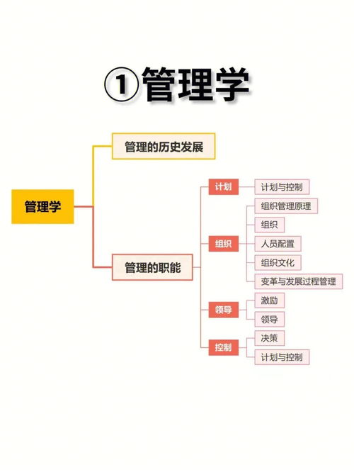 如何有效开展销售管理工作简报(销售工作如何开展)