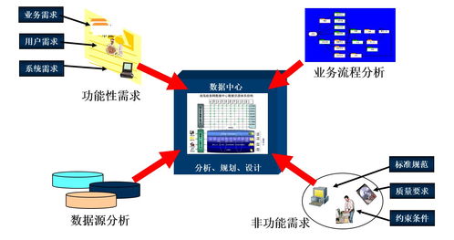 培训机构销售案例分析(教育软文营销实战案例分析，5分钟学会教育推广软文营销技巧...)