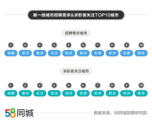 销售代表培训需求分析(培训需求分析的主要内容)