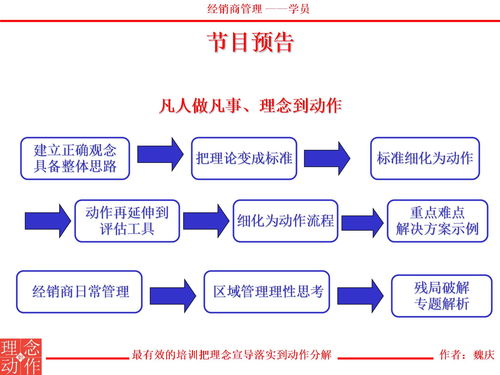 如何管理和控制销售商(如何管理经销商)