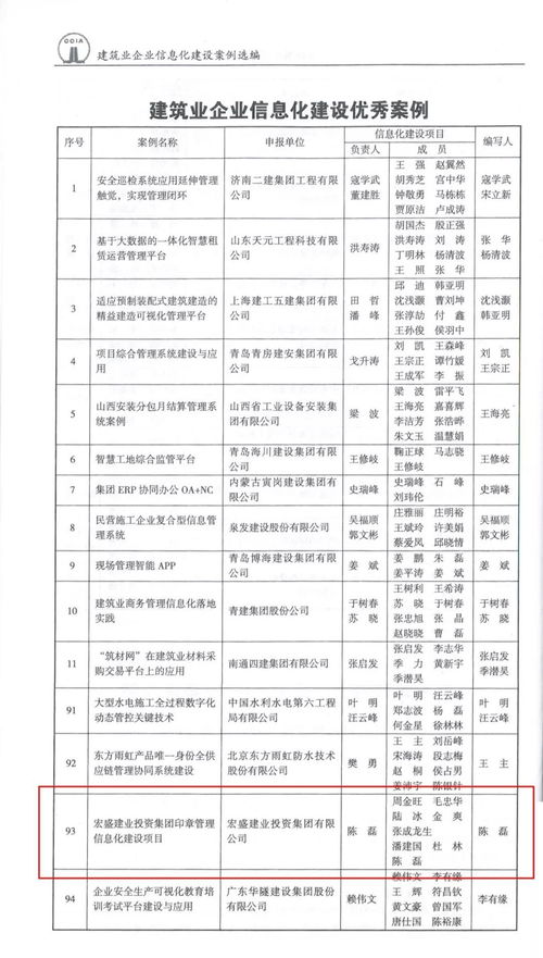 如何管理位置跨度特别大的销售(如何管理带领销售团队？)