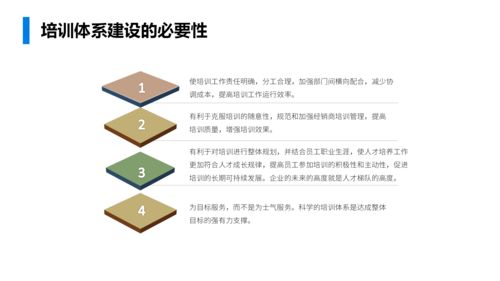 付费培训销售难点分析(销售工作的难点是什么)