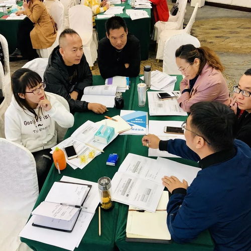 美的销售人员的培训现状及建议分析(培训需求分析怎么做？)