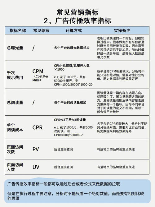 销售培训调查问卷的分析(关于销售人员培训的调查问卷)