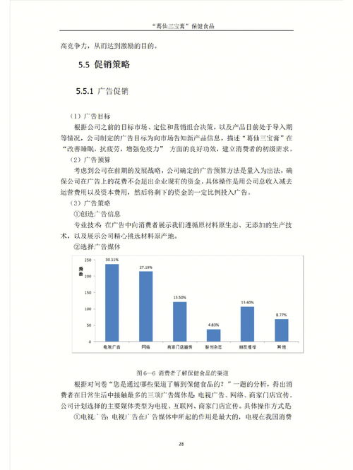 销售培训目标群体分析怎么写(目标客户群体分析怎么写)