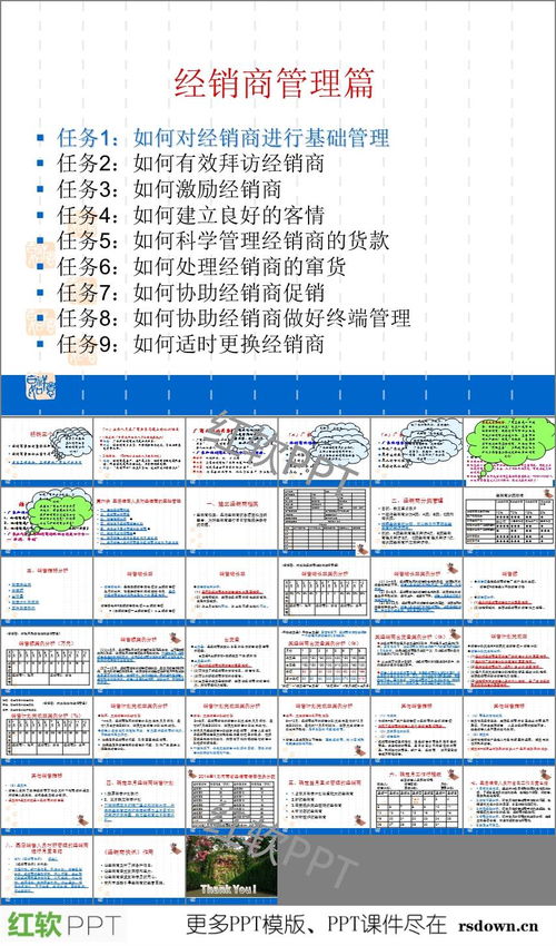 如何做好终端销售管理(如何做好终端销售管理？谢谢)