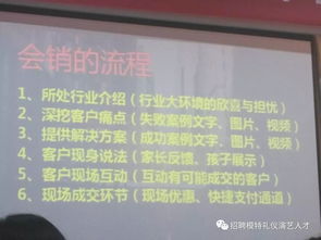 培训学校课程销售案例及分析题(《销售与客户管理》案例分析题目D（学生用）)