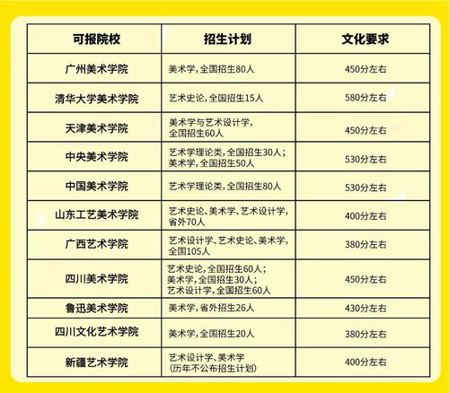 销售员培训需求原因分析报告怎么写(培训需求报告怎么写)