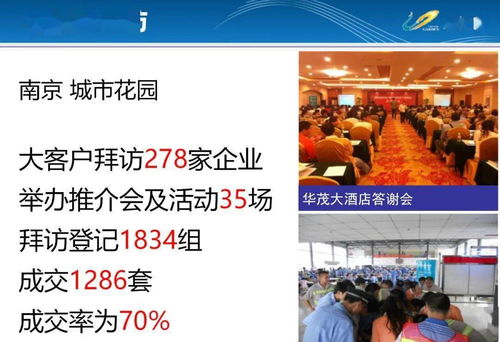 如何培训足疗拓客销售技巧(拓客技巧有哪些)