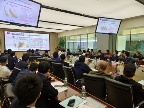 培训如何助力销售业务发展(如何做销售方面的培训)