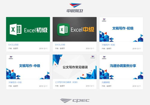 销售部门培训需求对象分析(培训需求分析包括)