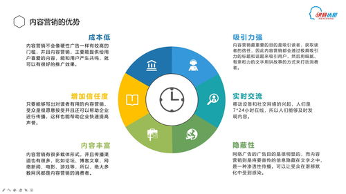 销售管理教育内容如何写(销售管理培训课程的主要内容是什么？)