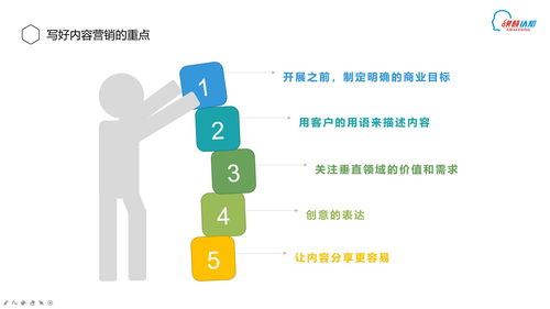 销售管理教育内容如何写(销售管理培训课程的主要内容是什么？)