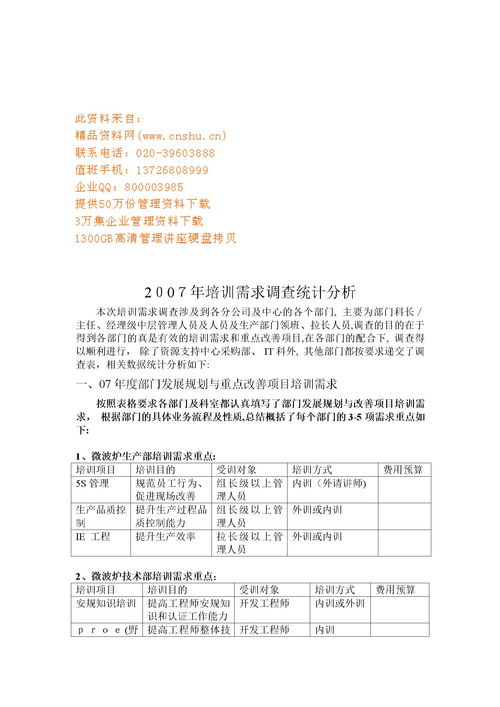 销售培训需求分析调查问卷(关于销售人员培训的调查问卷)