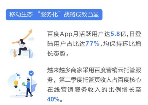 提升线上销售的好方法(如何提高线上销售量)