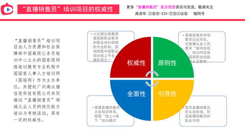 销售员培训调查数据分析(销售数据分析主要从哪几方面进行？)