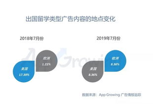 对销售人员的培训分析(销售需要哪方面培训)