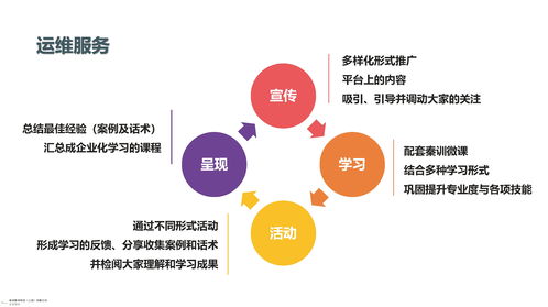 对销售人员的培训分析(销售需要哪方面培训)