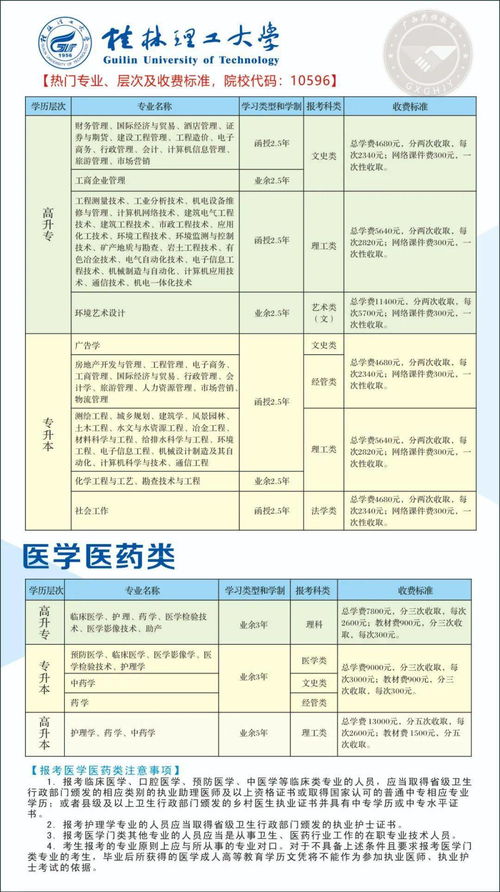 提升学历成考市场营销专业怎么样？