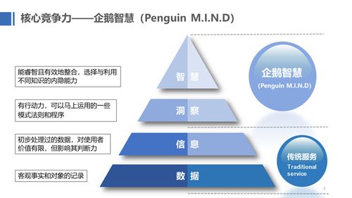 作为销售经理如何管理一个团队(管理销售团队的方法)