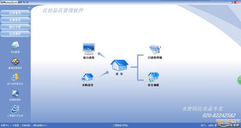 临夏房产销售管理软件如何做(房地产管理软件的房地产管理软件具体解决方案)