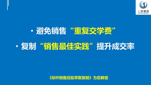 作为一名店长的话应该提高哪些能力！具体说说行吗？