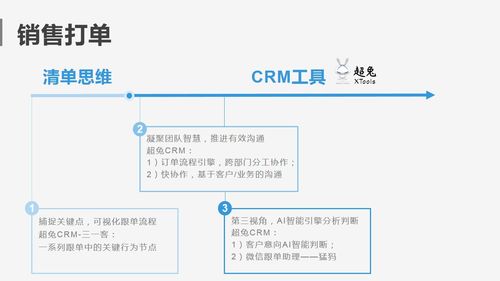 销售跟单入职培训流程(新员工入职培训怎么做)