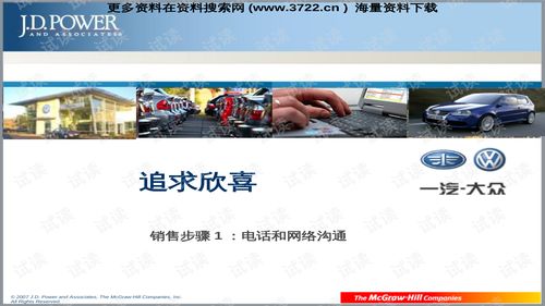 汽车销售培训行业发展现状分析(汽车销售行业现状及未来发展趋势？)