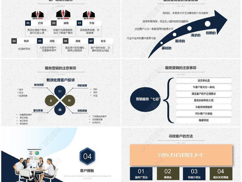 电商销售如何培训客户技巧(销售技巧培训的内容有哪些？)